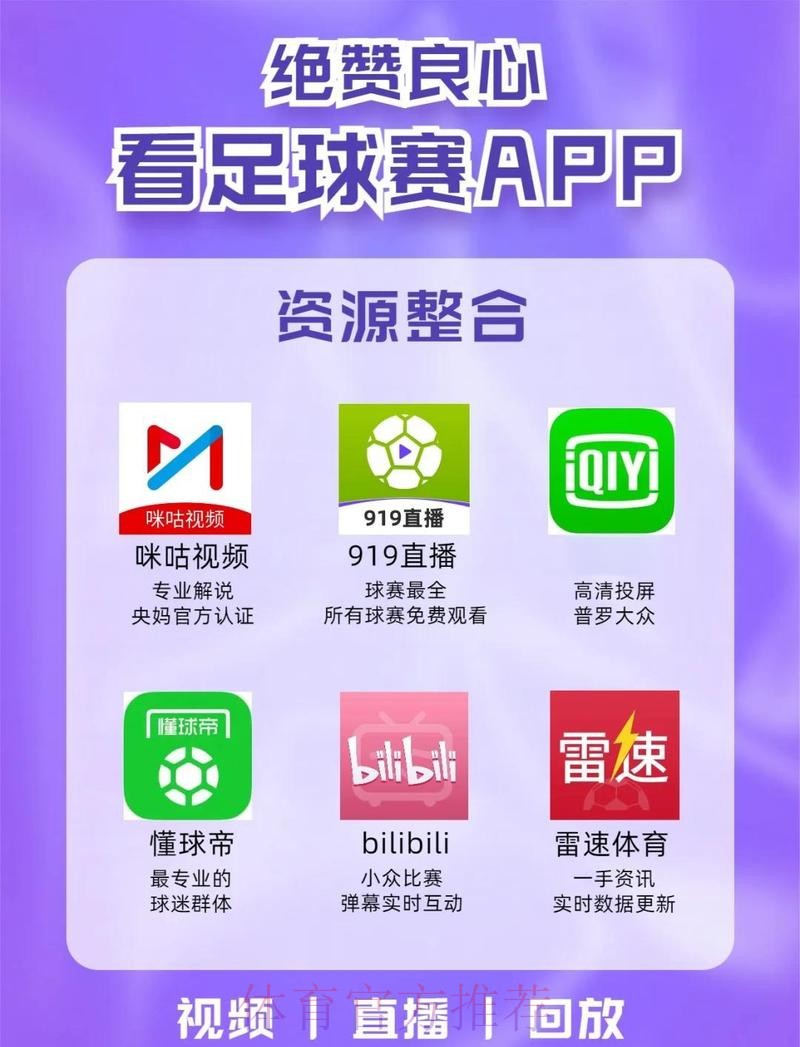 选择最佳世界杯直播APP的终极指南 选择最佳世界杯直播APP的终极指南